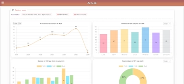 Capture d'écran de l'application